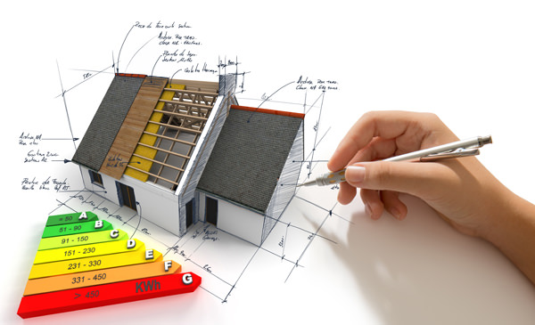 Immobilienbewertungen